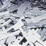 Aluminum Industry news